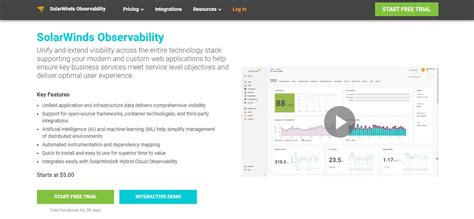 9 Best Hybrid Cloud Observability Tools For 2024 Paid And Free