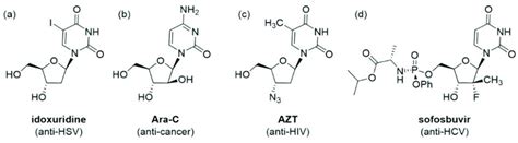 Examples Of Early Modified Nucleoside Drugs A C And The Aryloxy