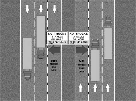 Figure 1 From Impact Of Left Lane Truck Restriction Strategies On