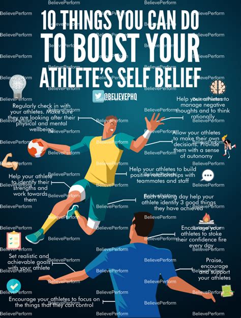 10 Things You Can Do To Boost Your Athletes Self Belief