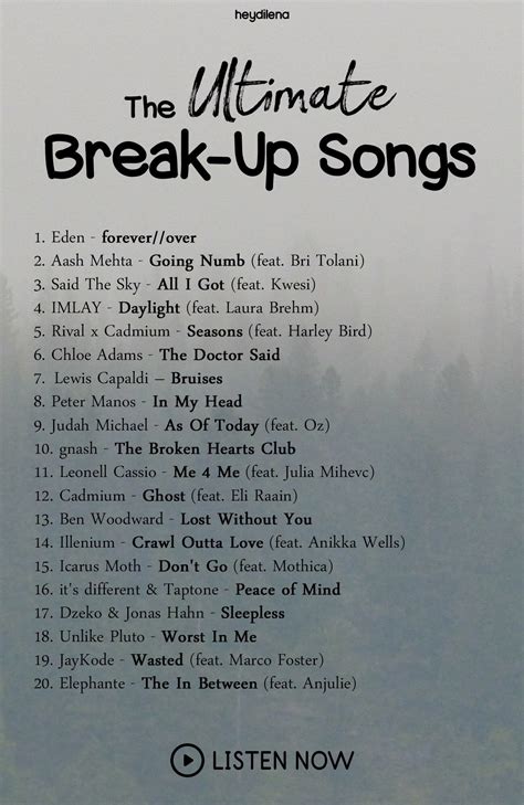 Top Breakup Songs 2024 - Marie Selinda