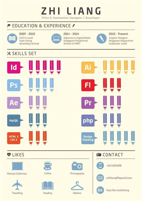 What is a Pictogram and When Should I Use It? - Venngage