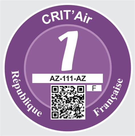 Tout Savoir Sur La Vignette Critair