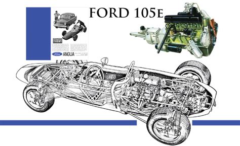 The Ford Kent” Engine Four Cylinder Domination Since 1959