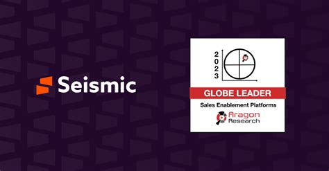 Seismic Named The Leader In 2023 Aragon Research Globe™ For Sales