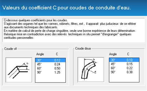 Pertes De Charge Formules Calculs Hydraulique Pratique Logiciel Telecharger