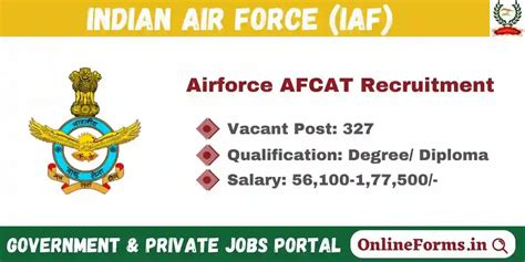 Air Force Afcat Exam Admit Card Login More Details