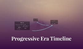 Progressive Era Timeline by Sampson Dewey on Prezi