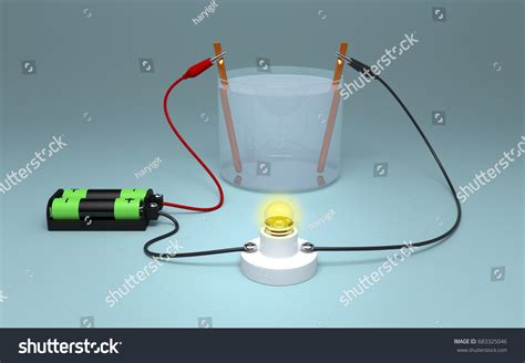 422 Electrolyte solutions Images, Stock Photos & Vectors | Shutterstock