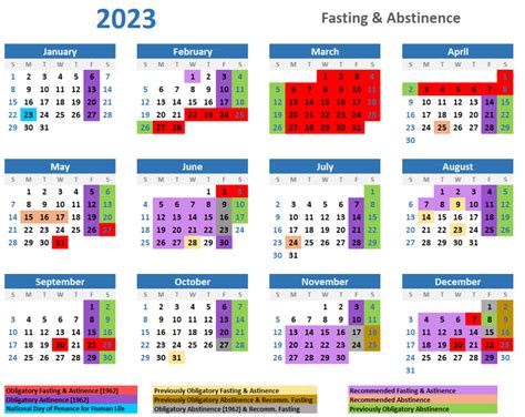 Fasting Times 2024 Arden Milena