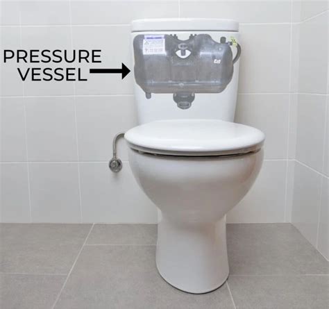 Understanding Toilet Flush Systems A Comprehensive Guide