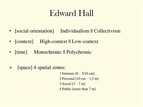 Edward Hall Cultural Dimensions