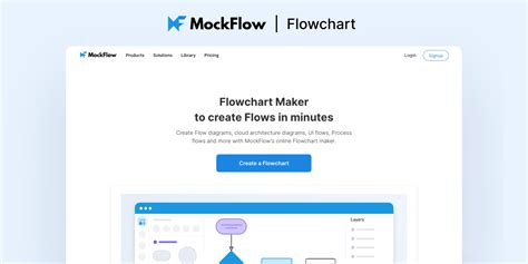 Flowchart Maker | Create Flowcharts Easily | MockFlow