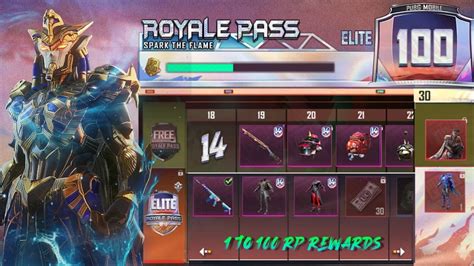 Season 14 Royal Pass 1 To 100 Rp Rewards Confirmed Leaks Of Pubg Mobile