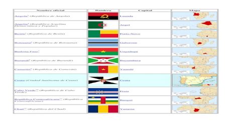 Listado De Los Países De Africa Y Sus Capitales Pdf Document