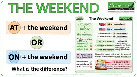 The Weekend What Is The Difference Between At The Weekend And On The