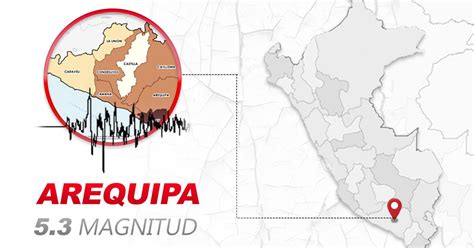 Temblor en Arequipa hoy 25 de junio de 2022 dónde fue el epicentro del