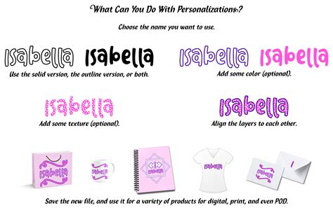 Personalizations Playful Pro Pack: 1000 Most Popular American Girls ...