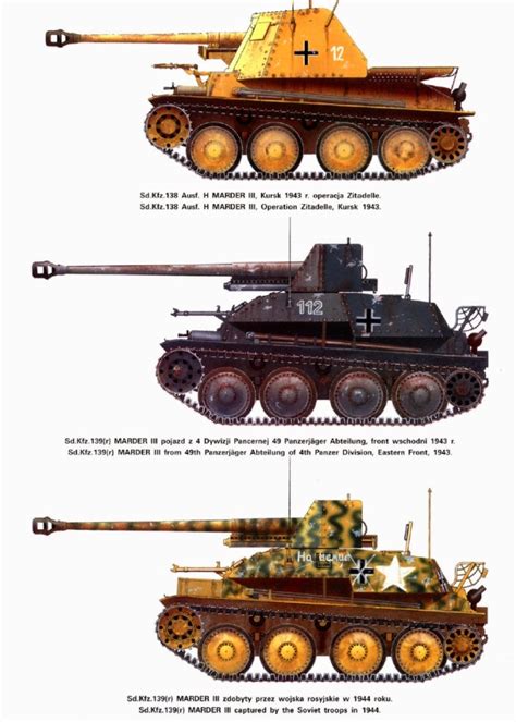 Axis Tanks And Combat Vehicles Of World War Ii Marder Iii