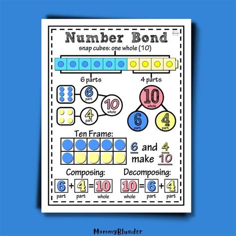 Number Bond Anchor Chart Activity Sheet