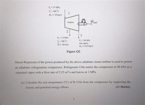 Solved An Adiabatic Steam Turbine Operating At Steady State