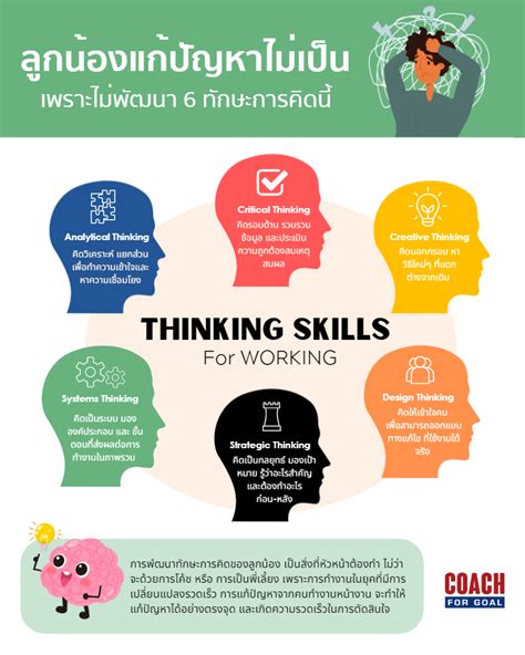 พัฒนา 6 ทักษะการคิด แล้วลูกน้องคุณจะแก้ปัญหาในชีวิตการทำงานได้ด้วยตัวเอง