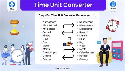 Energy Conversion Calculator Convert Energy Units Drlogy