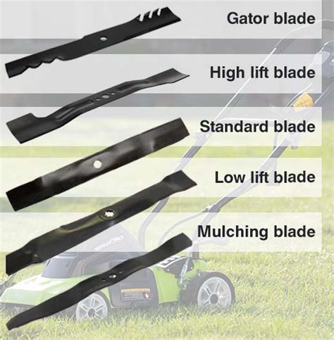 Lawn Mower Blade Size Chart | Portal.posgradount.edu.pe