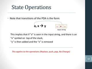 Push Down Automata PPT