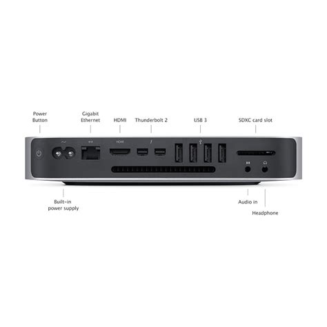 Apple Mac Mini Rear Vsl Productions