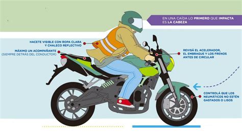 Normas De Seguridad Para Motociclistas Motociclistas 2020