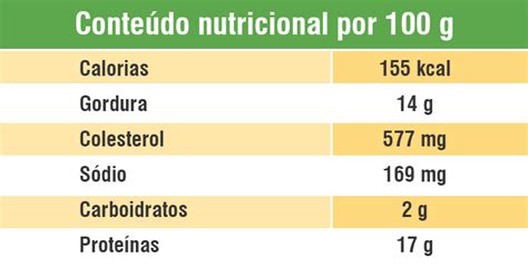 Visualizar Ovo Cozido Tabela Nutricional Atualizado The Best Porn Website