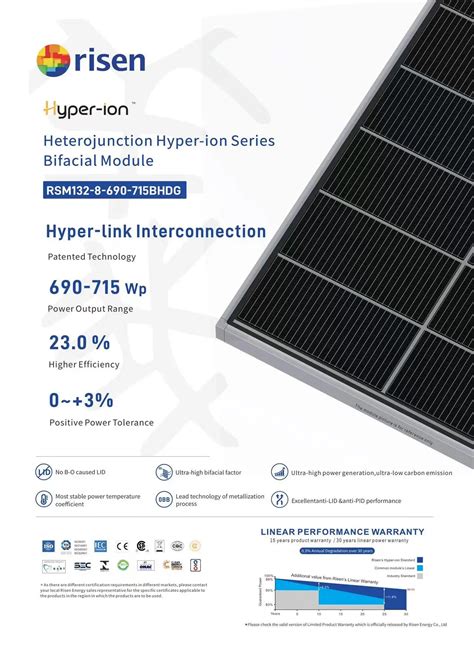 Bifacial N Type Module High Power Risen Rsm132 8 690 715bhdg Module