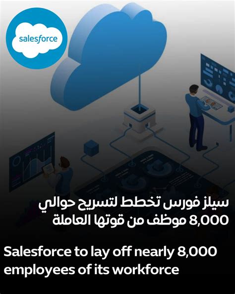 Smashi On Twitter Salesforce To Lay Off Nearly Employees Of Its