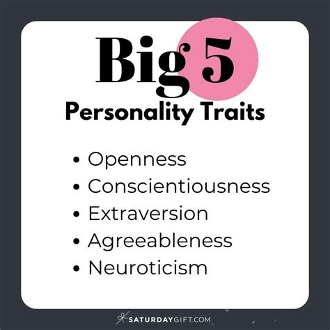 Big 5 Personality Traits: Introduction to Big Five Personality Traits