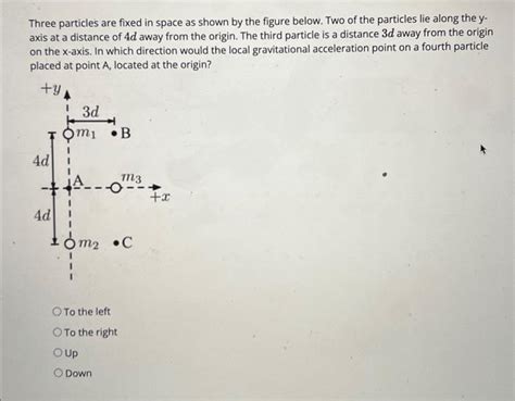 Solved Three Particles Are Fixed In Space As Shown By The Chegg