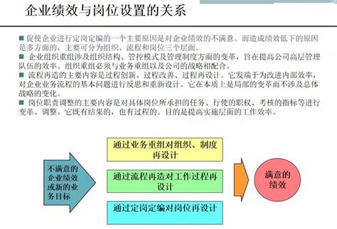 崗位說明書怎麼寫，崗位說明書標準模板給你最好的範本 每日頭條