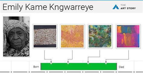 Emily Kame Kngwarreye Paintings Bio Ideas Theartstory