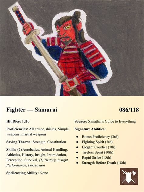 Samurai Fighter (DND Subclass Cards 86/118) by Netheraptr on DeviantArt