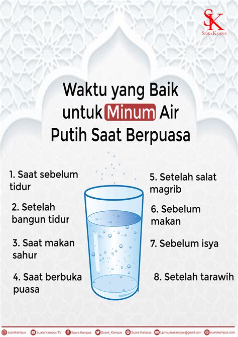 Waktu Yang Baik Untuk Minum Air Putih Saat Berpuasa Lpm Suara Kampus