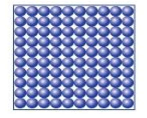 Molecular arrangement in a solid. | Download Scientific Diagram