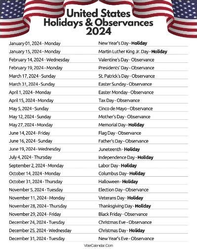 2024 Calendar Holidays And Observances List Usa Sunny Ernaline