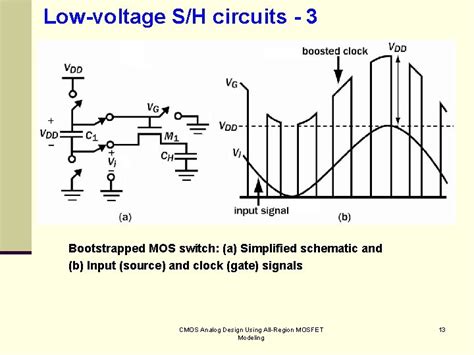 Cmos Analog Design Using Allregion Mosfet Modeling Chapter