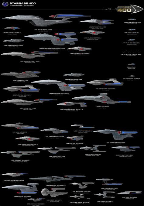 Starbase 400 On Twitter People Have Asked What Support Ships Are