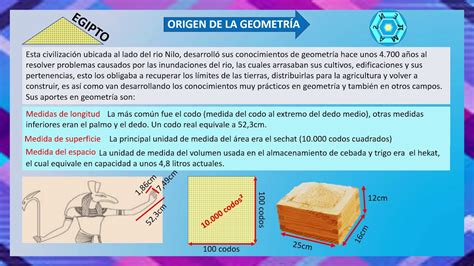 Origen De La GeometrÍa Youtube