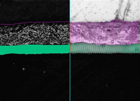 Coating Characterization Thickness Analysis