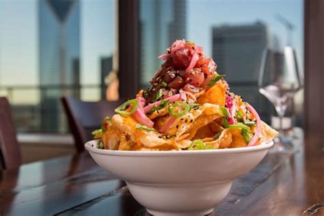 13 Scenic Rooftop Restaurants in Charlotte - American Eats