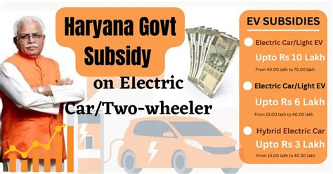 Haryana Ev Policy How To Get Subsidy On Electric Car Scooter In