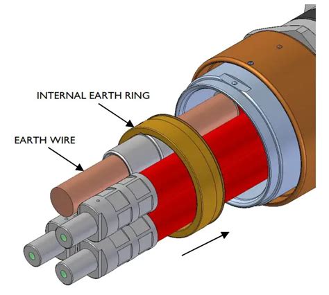 Hawke International Powerex Power Connector Termination Hook Up