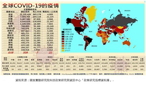 行政院性平觀測系統